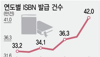 AI로 일주일만에 뚝딱, 온국민 출판시대 개막[only 이데일리]