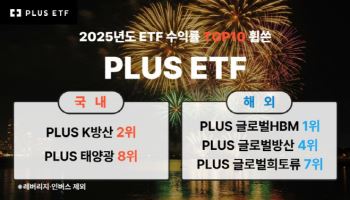 한화운용 ‘PLUS ETF’, 작년 수익률 상위권 대거 진입
