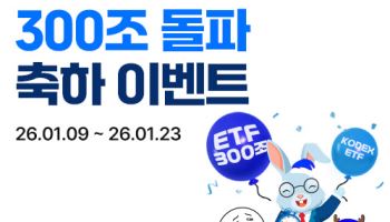 삼성자산운용, ‘국내 ETF 순자산 300조원 돌파 이벤트’ 진행