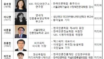 제6기 여론집중도조사위 위촉…위원장에 안민호 교수