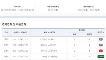 ‘1등 24건·총 4만 3000여 건 적중’… 축구토토 승무패 3회차 적중결과 발표