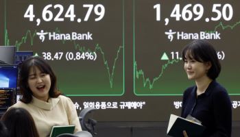 새해 약발 떨어진 정부 대책…환율, 1470원 문턱까지 급등 마감(종합)