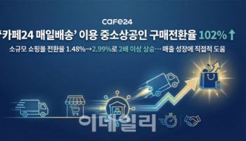 카페24, ‘매일배송’ 구매전환율 2배 상승...“매출 성장에 직접 도움”