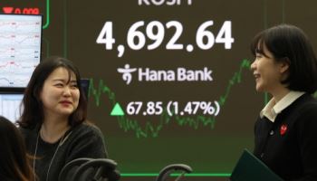 코스피, 8거래일 연속 상승에 4700선 목전…주도주 바뀌며 랠리 지속