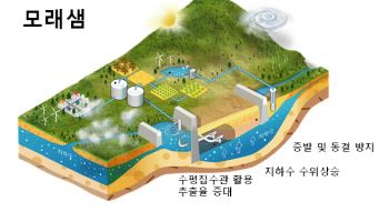 정부·삼성, '최전방 GOP에 안정적 물 공급' 손 잡았다