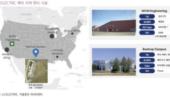 LS일렉트릭, 기대 이상의 수주 성과…목표가 68%↑-키움