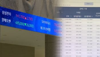 120조 빚투 몰린 반도체 대형주…코스피 너무 앞서간 건가