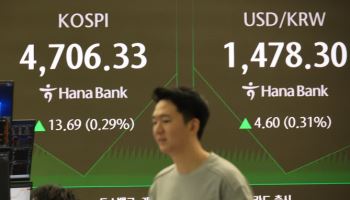 환율 다시 1480원 시험대…당국 개입 ‘가시권’