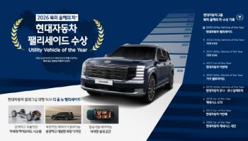 "21세기 가족용 차량의 기준"…현대차 팰리세이드 '북미 올해의 차' 수상