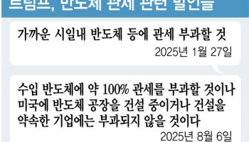 트럼프 "반도체 관세 확대" 시사…한국에 불똥 우려