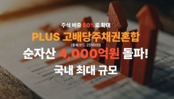 한화운용 ‘PLUS 고배당주채권혼합’ ETF, 순자산 4000억 돌파