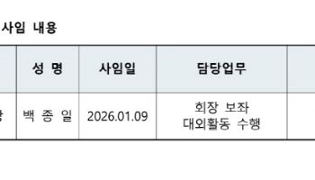 JB금융 백종일 돌연 사임…李 ‘이너서클’ 직격에 ‘부회장제’ 부담