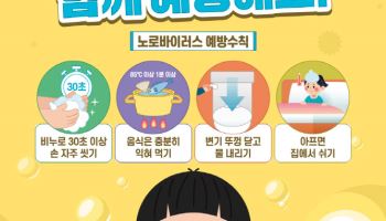 겨울철 노로·독감 동시 확산…어린이 감염병 비상