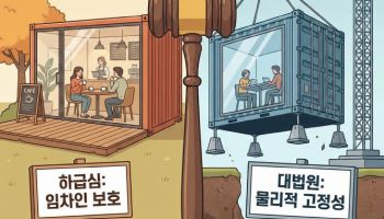 컨테이너 점포, 건물인가 단순한 동산인가