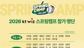 KT위즈, 2026시즌 위한 스프링캠프 돌입...신인 5명 포함
