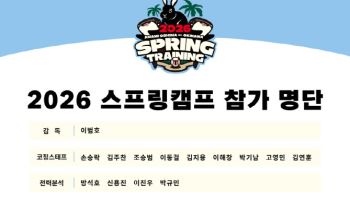 재도약 노리는 KIA, 25일부터 日아마미오시마서 스프링캠프 돌입