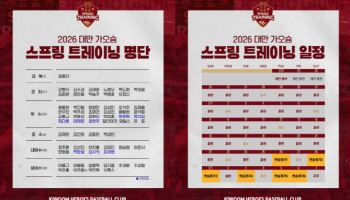 키움, 대만 카오슝에서 스프링캠프 돌입...안우진·박준현도 합류