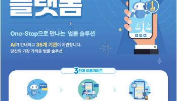 35개 기관 법률 서비스 한 곳에서…'법률구조 플랫폼' 구축