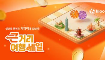 일본 최대 80% 할인…클룩, 설 맞이 여행특가