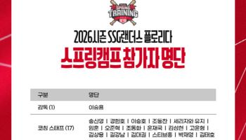 SSG, 플로리다서 스프링캠프..."디테일 강화-기본기 재정비 키워드"