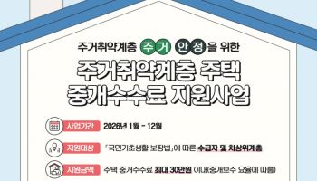 상주시, 주거취약계층 중개 보수 최대 30만원
