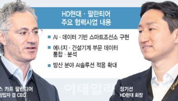정기선 HD현대 회장, 팔란티어와 'AI 동맹'…소프트웨어 계약