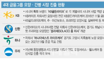 초고령사회 진입…4대 금융, 요양·간병 사업 경쟁 본격화