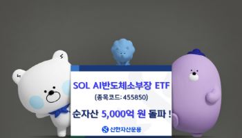 SOL AI반도체소부장 ETF 순자산 5000억 돌파…”국내 최대 규모”
