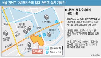 저류시설에 키즈카페까지…다양화 된 공공기여