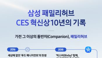 터치스크린에서 AI 비전까지…삼성 ‘패밀리허브’ 냉장고의 11년
