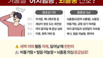 추워질수록 위험한 어지럼증, 뇌졸중 신호일 수도