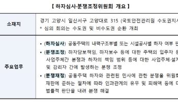 국토부, 공동주택 하자심사·분쟁조정위원회 위원 모집