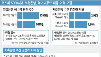 증시로 돈 이탈 늘자…저축銀 '예의주시'