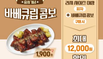 파파존스, 사이드메뉴 `바베큐립 콤보` 피자랑 주문시 1900원
