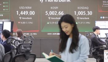 '천스닥' 급등에 사이드카까지…코스피 '오천피' 터치 후 약세 전환