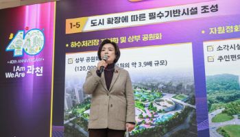 신계용 "40년 성과 토대로 앞으로 100년 준비할 것"