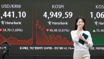미·일 공조 신호에 1430원대 급락…환율 하락 기대 다시 켜졌다