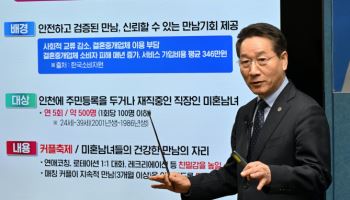 유정복 인천시장, 지난해 하반기 기준 공약 이행률 61%