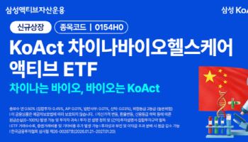 ‘차이나 바이오’에 베팅…삼성액티브, KoAct 차이나바이오헬스케어액티브 ETF 상장