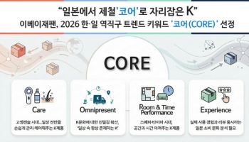 “2026년 K제품, 日시장 역직구 ‘코어’ 자리잡을 것”
