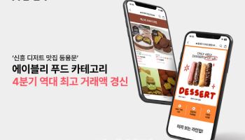 "디저트 맛집 등용문으로" 에이블리, 푸드 거래액 '껑충'