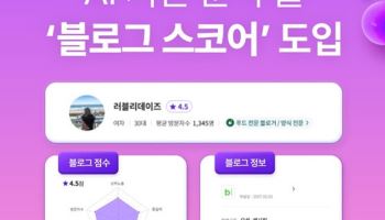 레뷰코퍼레이션, AI 기반 블로그 영향력 평가 지표 ‘블로그 스코어’ 도입