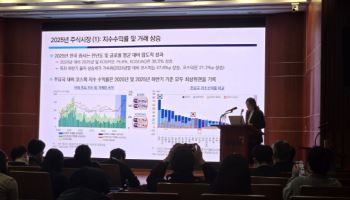 코스피 더 오를 여지 남았지만…자본연 “쏠림 완화가 관건”
