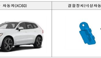 ‘비상제동장치 결함’ 볼보 ‘XC60’ 등 4개사 5만5178대 리콜