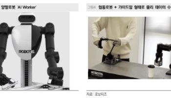 로보티즈, 4분기 연속 흑자 휴머노이드 산업 성장 수혜 증명-메리츠