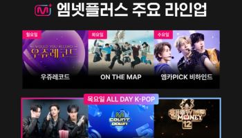 CJ ENM 엠넷플러스, MAU 470% 성장…K팝 콘텐츠 확장