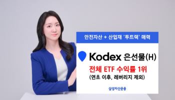 KODEX 은선물(H), 연초 이후 수익률 50.5%…ETF 전체 1위
