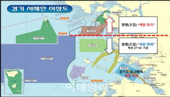 경기도 노력 통했다, 45년 묶였던 서해 연안 야간조업 재개