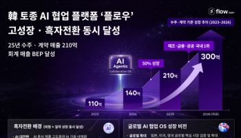 플로우, 혹한기 뚫고 흑자 전환…AI 협업툴로 체질 바꿨다