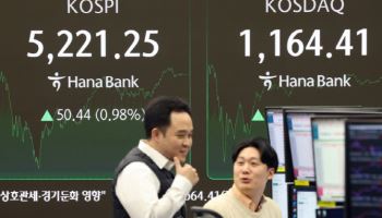 코스피, 5221.25 '사상 최고치' 마감…코스닥, 2.73%↑